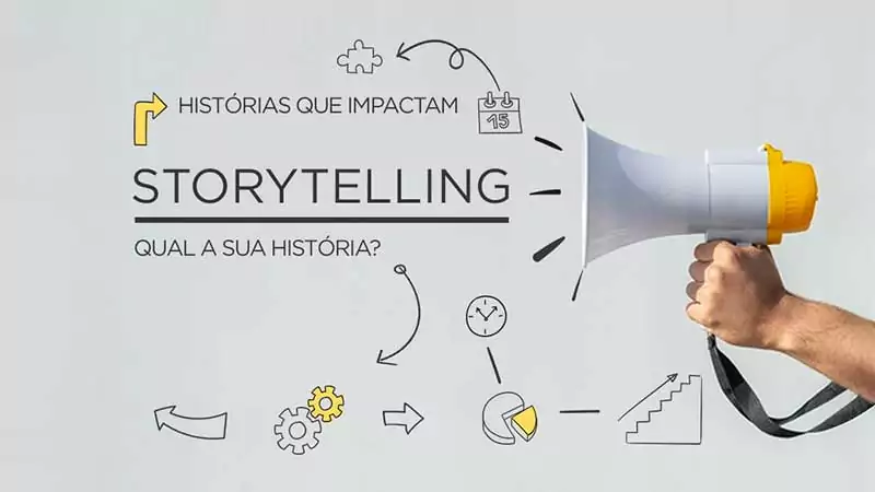 Copywriting persuasivo