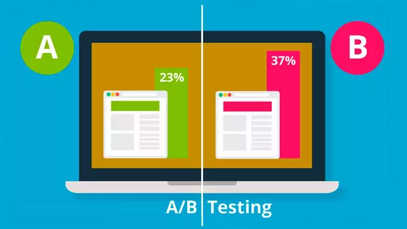 Personalização de conteúdo